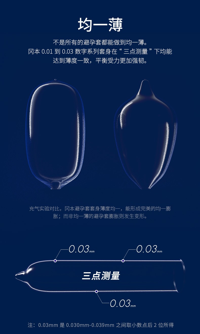 冈本避孕套 003超润滑持久超薄安全套情趣套3片10片装成人用品