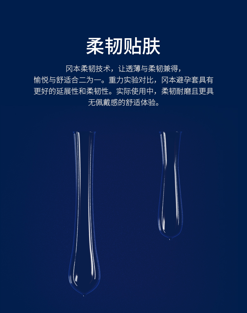 冈本避孕套 003超润滑持久超薄安全套情趣套3片10片装成人用品