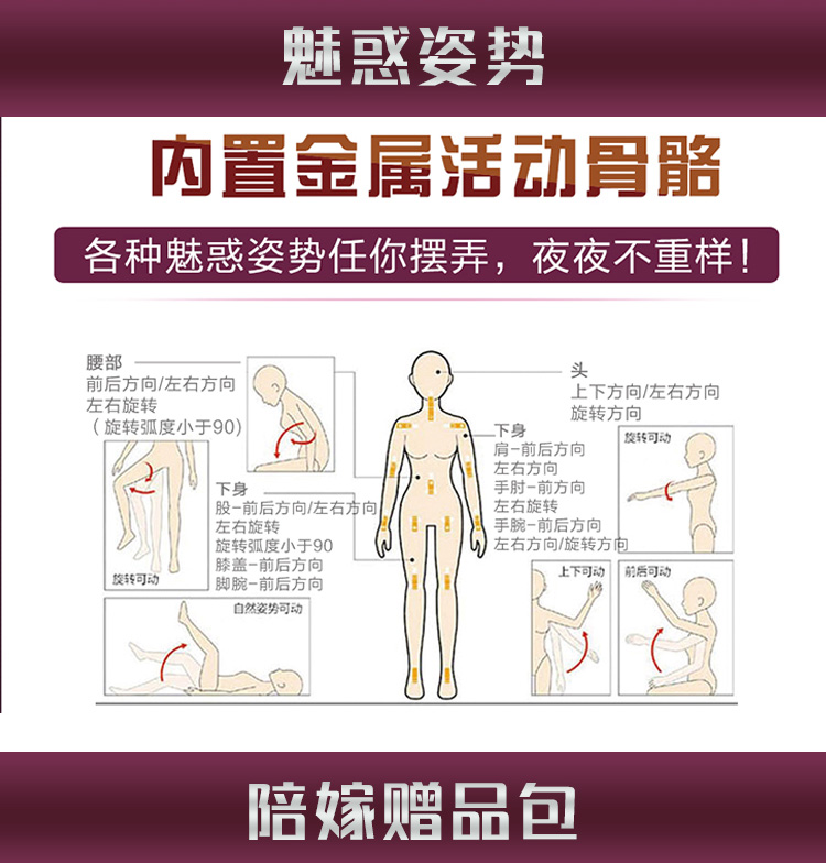 俏皮时尚~全身实体娃娃非充气TPE材质 真人娃娃气质多变百款脸型可选（TPE_L1_03）
