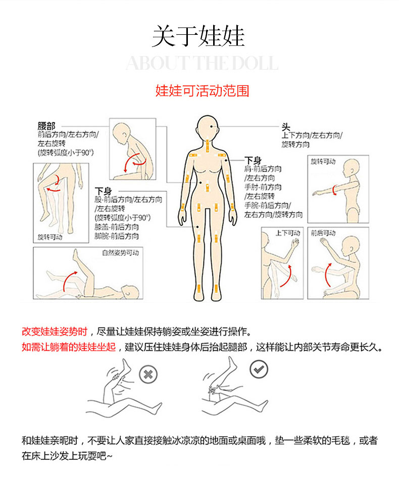 淑女乖巧~全身实体娃娃非充气TPE材质 真人娃娃气质多变百款脸型可选（TPE_L7_09）