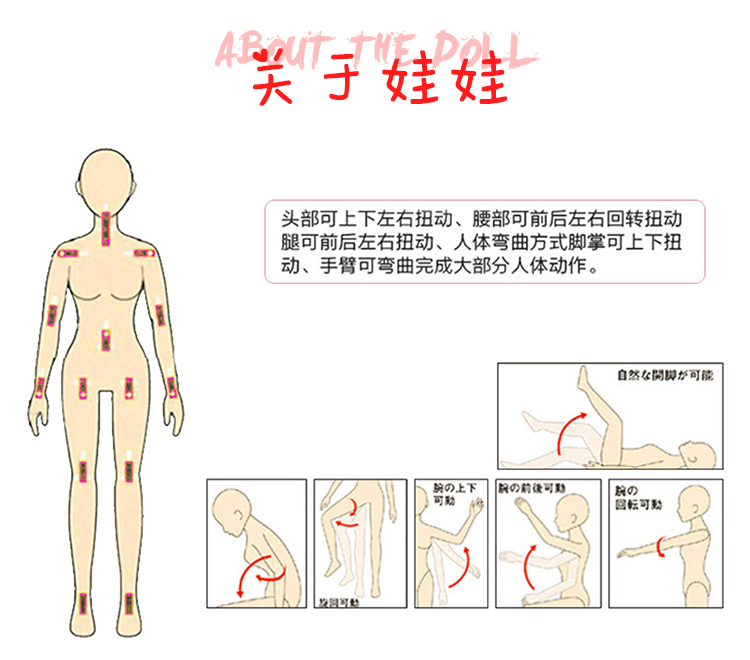 知性优雅~全身实体娃娃非充气TPE材质 真人娃娃气质多变百款脸型可选（TPE_L7_78）